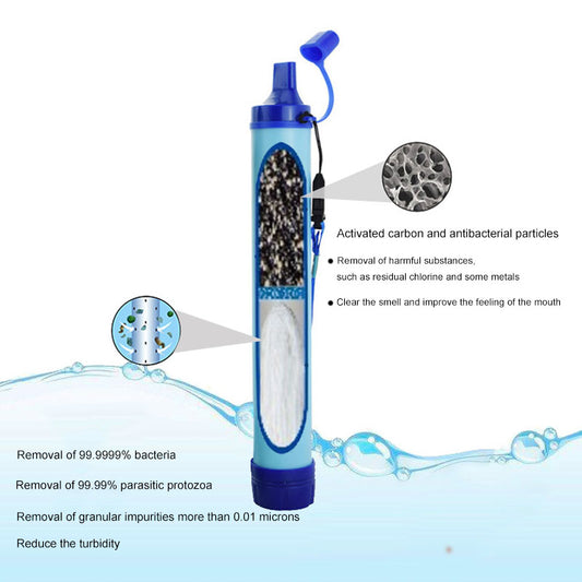 Outdoor Water Purifier Straw Camping Hiking